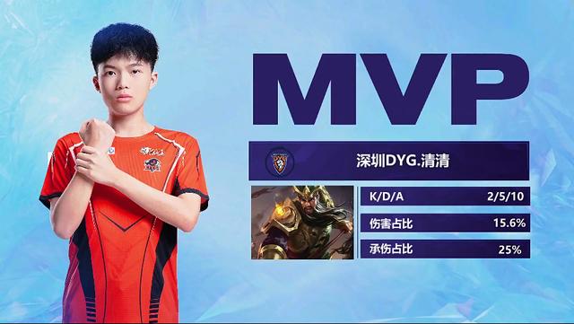 最终让雷霆 最终让雷霆