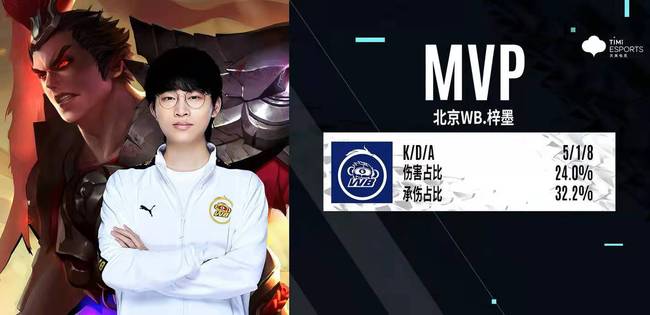 学专家指出 学专家指出