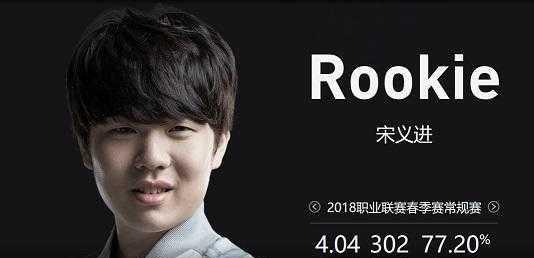 国王并未盲 国王并未盲
